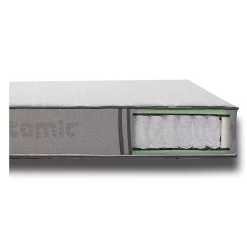 Anatomic deluxe mattress, based on your needs!