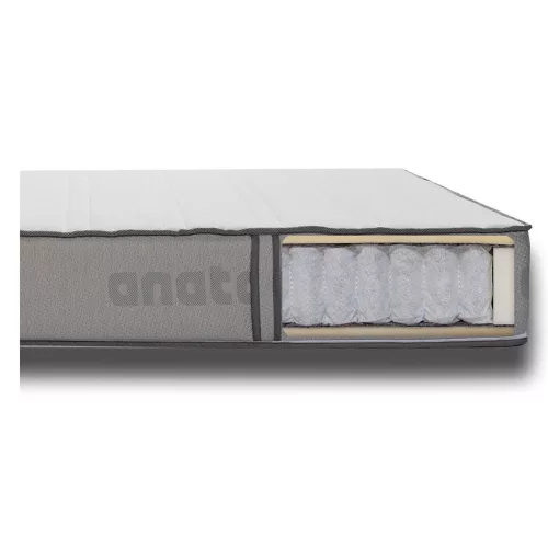 Anatomic memory mattress, based on your needs!