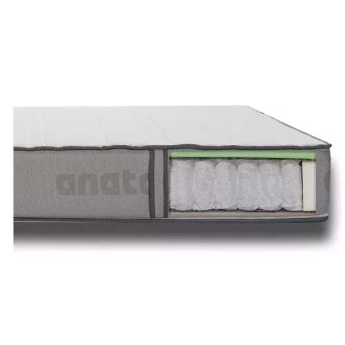 Anatomic mattress, based on your needs!
