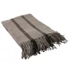 Isklint blanket